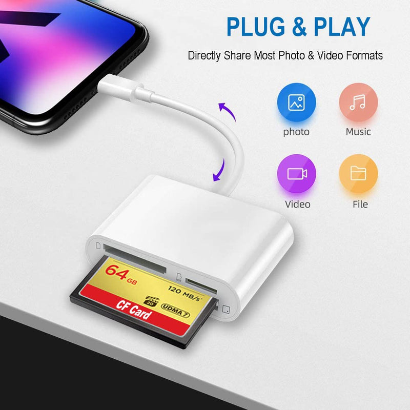 [Australia - AusPower] - Real-EL SD CF Card Reader for iPhone iPad 3 in 1 SD CF TF Memory Card Reader Adapter Camera Card Reader Trail Game Camera Viewer for iPhone 13 12 11 X 8 7 6 Plug and Play, White 