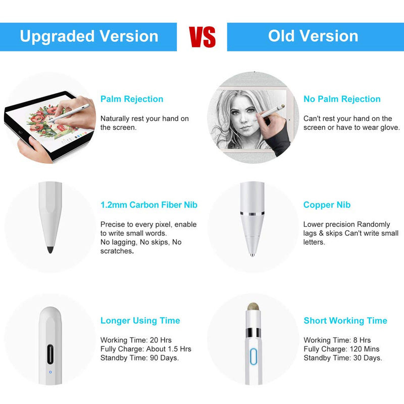 [Australia - AusPower] - Stylus Pen for iPad with Palm Rejection, FOJOJO Active Pencil Compatible with (2018-2021) Apple iPad 9th/8th/7th/6th Gen, iPad Air 4th/3rd Gen, iPad Pro 11 & 12.9 inch, iPad Mini 6th/5th Gen White 