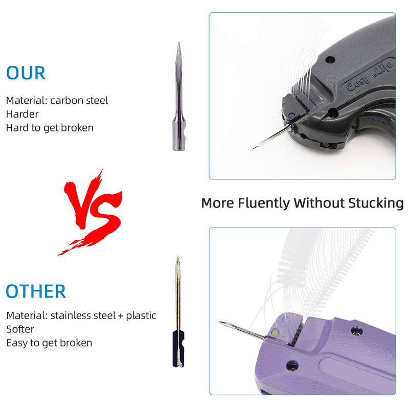 [Australia - AusPower] - Standard Price Tagging Gun, Clothing Clothes Label Tag Gun with 2000Pcs 2'' Barbs Fasteners Attachment & 6 Needles Family Yard Sale Tagging Gun Set 2007 