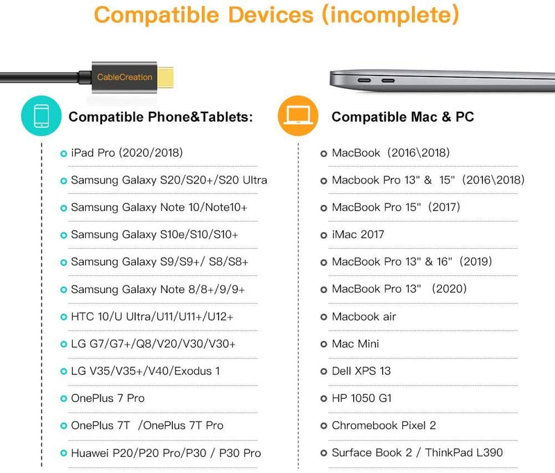 [Australia - AusPower] - USB C to VGA Adapter, CableCreation USB Type C to VGA Converter, Compatible with MacBook Pro 2020, Mac Mini, iPad Pro 2021/2020, Surface Pro 7, Chromebook Pixel, XPS 13, Galaxy S22/S20, Black Black+ABS Shell 