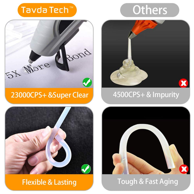 [Australia - AusPower] - Mini Hot Glue Gun Sticks 4 in. 0.27 in. Dia 82 Pack All Purpose Hot Melt Glue Sticks for Most Hot Melt Glue Gun Clear Hot Glue Adhesive Almost for All Materials for Kids Adults DIY Sealing Repairing 82PACK 
