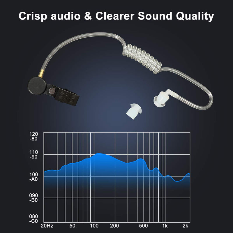 [Australia - AusPower] - Retevis Walkie Talkie Earpiece with Mic, 2 Pin Acoustic Tube Headset, Compatible with Retevis RT22 RT21 H-777 RT68 pxton Arcshell Two Way Radios, Security 2 Way Radio Headset with Coil Design(10 Pack) 