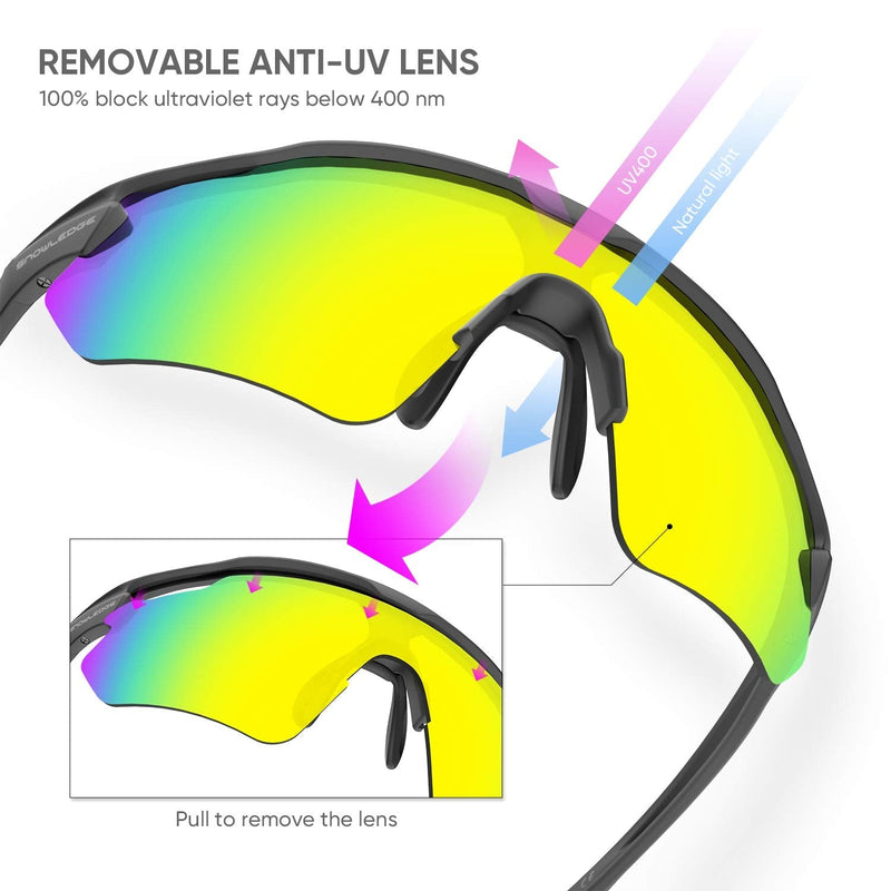 [Australia - AusPower] - Cycling Glasses with 5 Lenses, UV400 Polarized Sports Sunglasses with TR90 Frame Large Black-revo Gold 