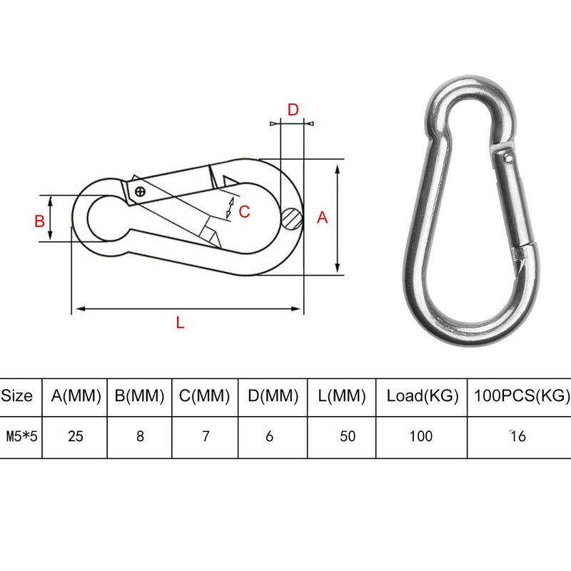 [Australia - AusPower] - 30 Pack Spring Snap Hook, Carabiner Clip Galvanized Steel, Silver Quick Link Clip Keychain for Camping, Hiking, Outdoor, Gym, Small M5 Carabiners for Dog Leash & Harness 