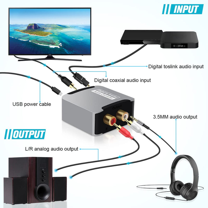 [Australia - AusPower] - Golvery Digital to Analog Audio Converter for TV, Optical to RCA Converter for DVD PS4 Xbox Amp Blu-ray, Digital Optical Coaxial to AUX Stereo L/R RCA & 3.5mm Audio Converter for Home Cinema Speaker 