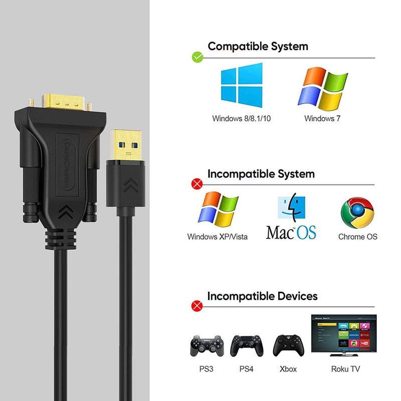 [Australia - AusPower] - CableCreation USB 3.0 to VGA Cable 6 Feet, USB to VGA 15 Pin Adapter 1080P @ 60Hz, with Built-in Driver Only Support Windows 10 / 8.1/ 8 / 7 (NO XP / Vista / Mac OS X ), 1.8 Meters /Black 