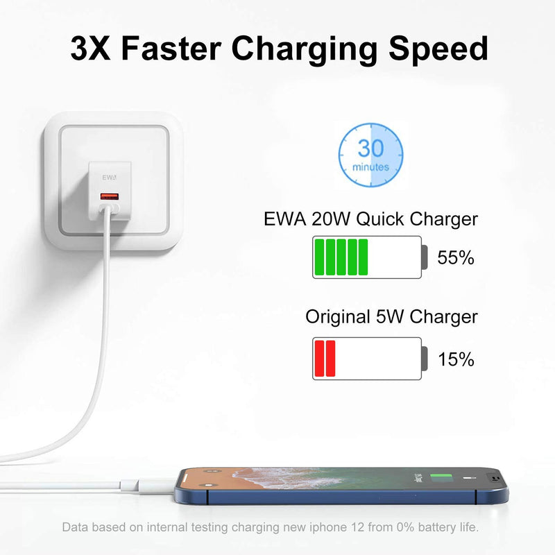 [Australia - AusPower] - 20W USB C Wall Charger, EWA Dual Port Fast Charger with Foldable Plug Block Adapter,Compatible with iPhone 13/13 Mini/13 Pro/13 Pro Max/12Pro Max,Galaxy S10/S20, Pixel 4/3, iPad Pro, AirPods Pro White 