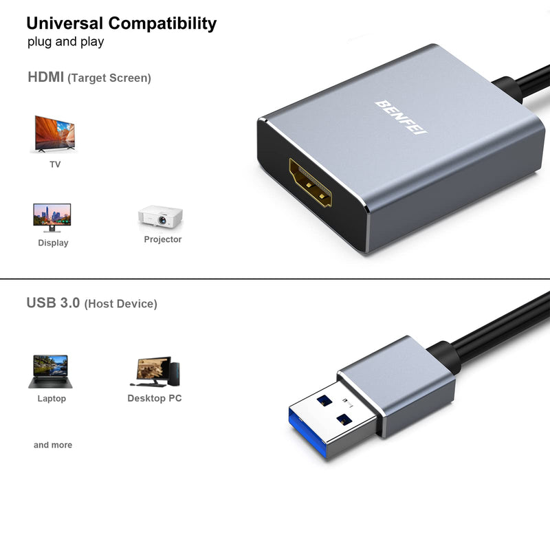[Australia - AusPower] - BENFEI USB 3.0 to HDMI Adapter, USB 3.0 to HDMI Male to Female Adapter 