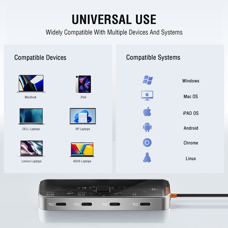 [Australia - AusPower] - 4 Ports USB C Hub,Multiport Adapter with 4 USB-C 3.2 Gen2 Ports,10Gbps Transparent USB C Hub for Laptop Splitter Dongle for MacBook Pro/Air,iPad,Dell,HP,Surface Pro,Mac OS,Windows,Linux,Chrome OS 