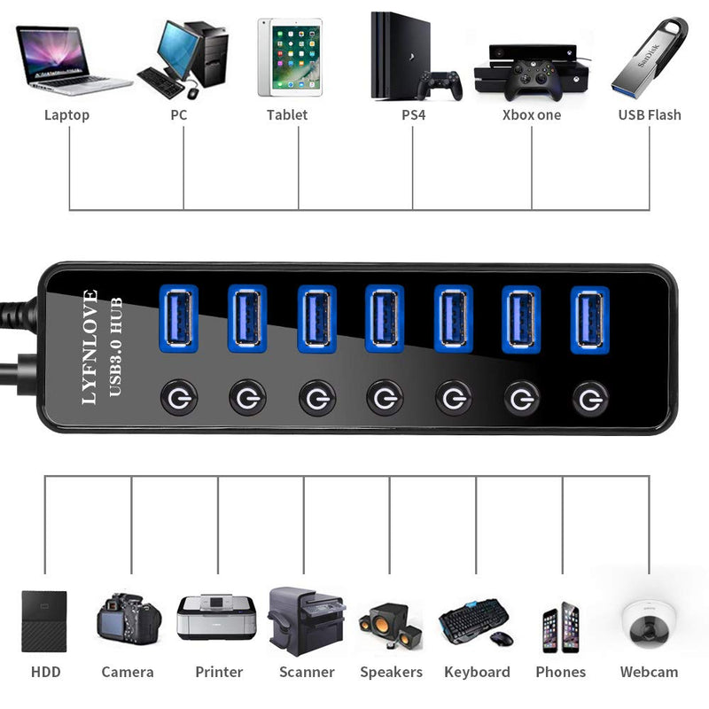 [Australia - AusPower] - USB Hub 3.0 Powered, LYFNLOVE USB Extender 7-Port Data USB Hub with Power Adapter and 1 Smart Charging Port, USB Splitter with On/Off Switches for MacBook, Mac Pro/Mini, iMac, Surface Pro Laptop/PC 