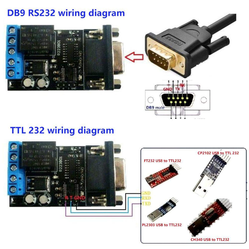 [Australia - AusPower] - DC 12V 1 Channel RS232 Delay Relay Module, RS232 Delay Relay Module 1 Channel Serial Port UART Multifunctional DC12V R223B01 