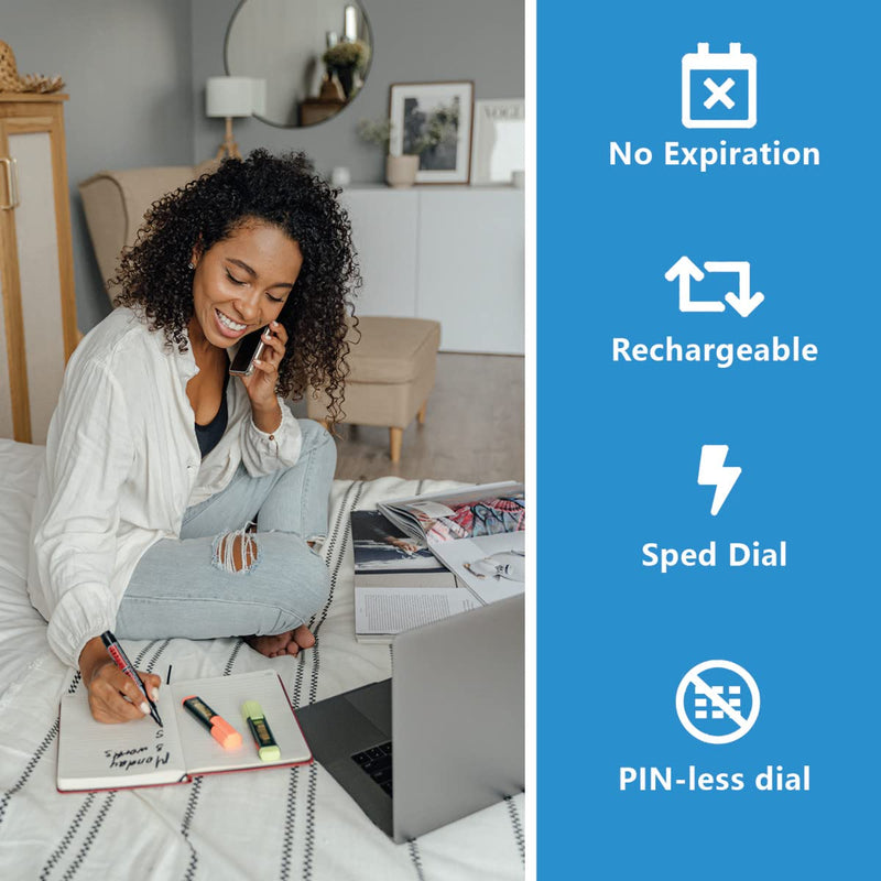 [Australia - AusPower] - 250 Minutes of U.S. Domestic Calling & Lowest International Calling Rates, Phone Card Never Expires, No Payphone Fee. 