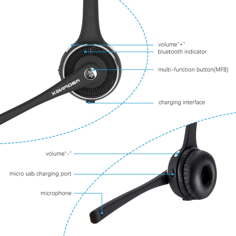 [Australia - AusPower] - Trucker Bluetooth Headset Wireless Headset with Microphone Over The Head Headset with Noise Cancelling Sound On Ear Car Earphones Office Earpiece for Cell Phone Skype Call Center Bluetooth V5.0 