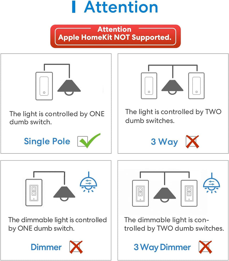 [Australia - AusPower] - meross Single Pole Smart Switch, 2.4GHz Wi-Fi Light Switch Compatible with Alexa and SmartThings, Requires Neutral Wire Required, Remote Control Schedule, No Hub Required (4 Pack) 