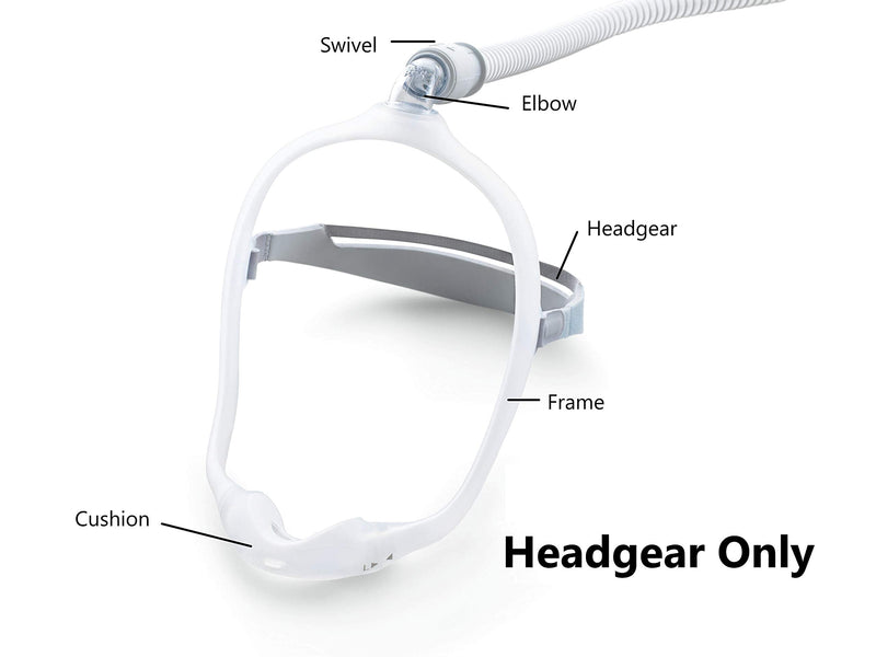 [Australia - AusPower] - Organic Deal CPAP Headgear Strap for DreamWear Nasal Mask & Respironics Dreamstation CPAP Mask - CPAP Supplies Dreamwear Nasal Mask Strap for CPAP Machine - Dreamwear Strap (Mask, Clips NOT Included) 