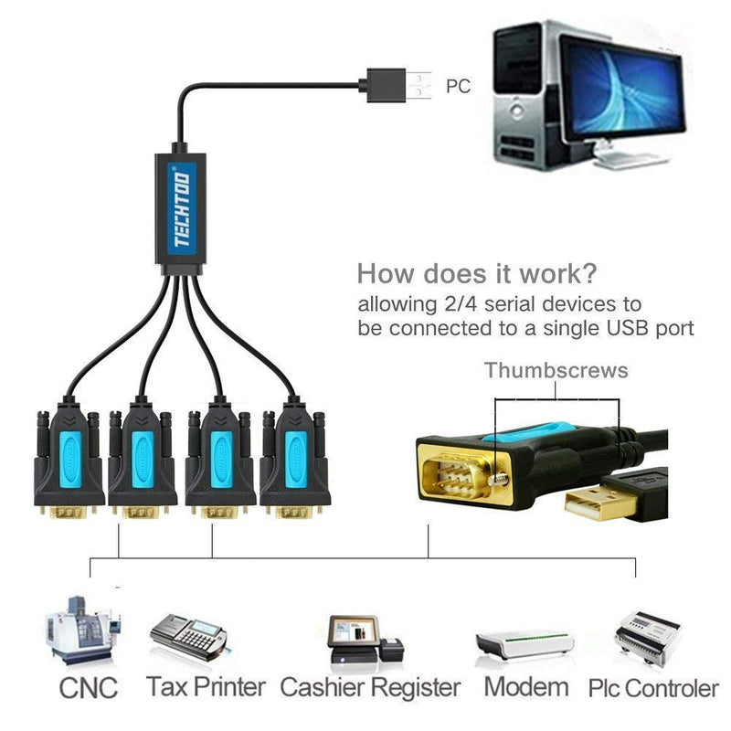 [Australia - AusPower] - TECHTOO 4 Port Professional FTDI CHIP USB to Serial RS232 DB9 Adapter Converter Serial Cable 9-Pin Male to Male with Thumbscrews W/Thumbscrews 4 RS232 Port 