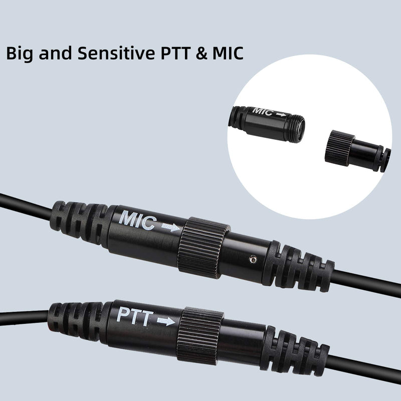 [Australia - AusPower] - Retevis Motorcycle Helmet Headset, Two Way Radio Earpiece for Retevis RT21 RT22 H-777 Baofeng UV5R 888S, with Finger PTT and Microphone (1 Pack) 
