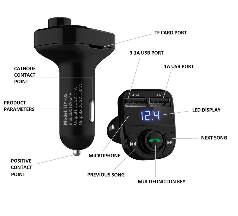 [Australia - AusPower] - Handsfree Call Car Charger,Wireless Bluetooth FM Transmitter Radio Receiver,Mp3 Audio Music Stereo Adapter,Dual USB Port Charger Compatible for All Smartphones,Samsung Galaxy,LG,HTC,etc. 