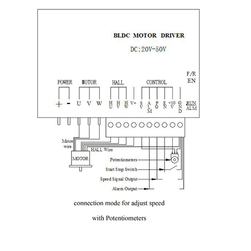 [Australia - AusPower] - Brushless Motor Driver Controller, WS55-180 DC 20V-50V Spindle BLDC DLDC Motor Driver Controller 