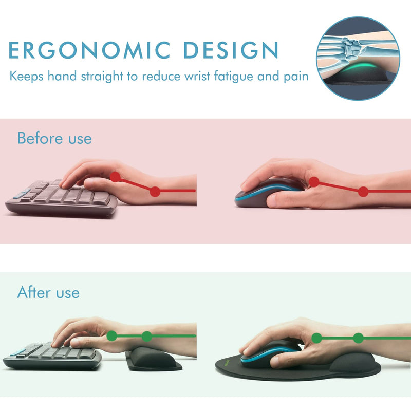 [Australia - AusPower] - Comfy Mee Premium Memory Foam Keyboard and Mouse Wrist Rest Pads Set- for Comfortable Typing &Wrist Pain Relief (Pack of 2) Standard 