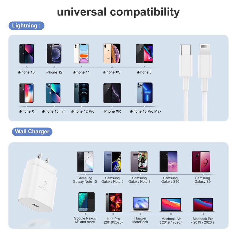 [Australia - AusPower] - iPhone Fast Charger Block, 25W PD Super Fast Charging USB C Wall Charger Adapter Plug Cube with Apple USB-C to Lightning Cable 6ft, Type C Power Charger for iPhone 13 Pro Max/13 Mini/12 Pro/11/iPad 