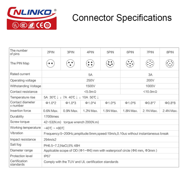 [Australia - AusPower] - CNLINKO M12 Waterproof Connector PBT Plastic DC 12V Cable Panel Mount For AV System (7pin) 7pin 
