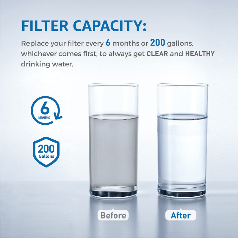 [Australia - AusPower] - DRINKCLEAR Replacement for EPTWFU01, Pure Source Ultra II, EWF02, 807946701, 4562222, 012505454226, Pack of 2 