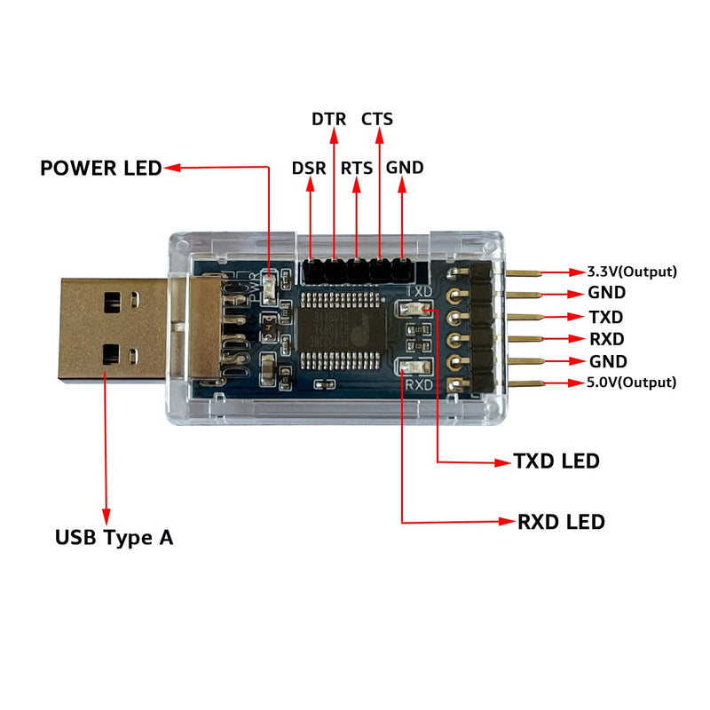 [Australia - AusPower] - DSD TECH SH-U06B USB to TTL Serial Adapter with PL2303GC Chip 
