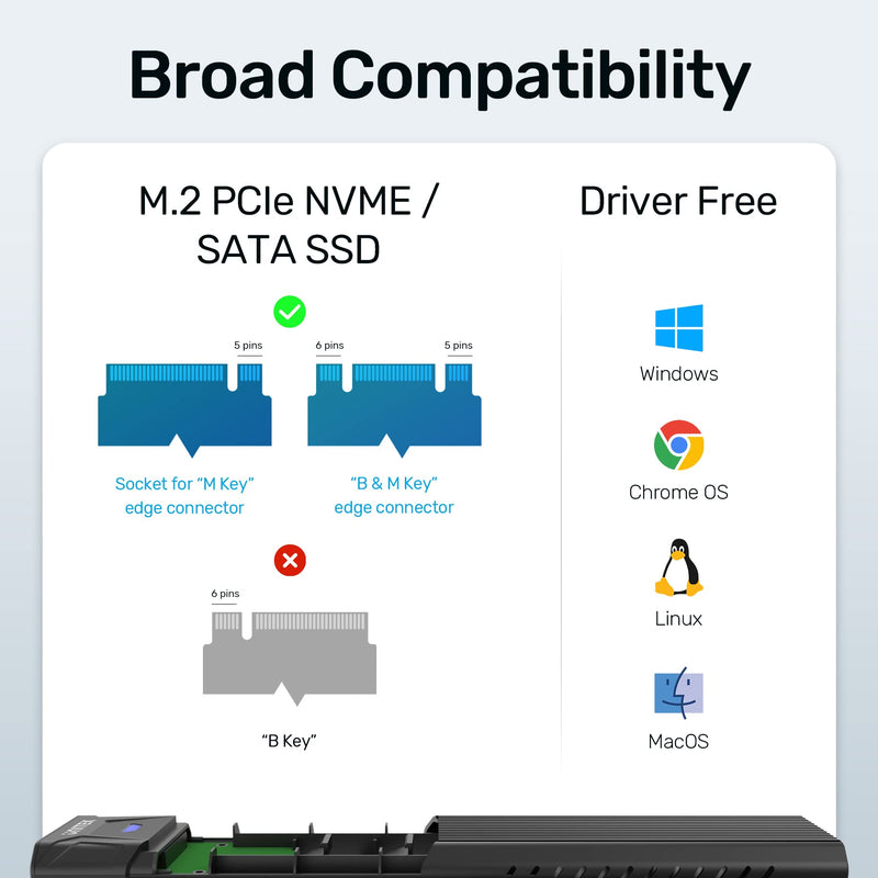 [Australia - AusPower] - M.2 SSD Enclosure for NVMe & SATA, Unitek M.2 NVMe to USB 3.1 Gen2 10 Gbps Adapter, Tool-Free M.2 Case for PCIe&SATA, NVMe M.2 Reader for M-Key(B+M Key) M.2 2242/2260/2280mm External Hard Drive 