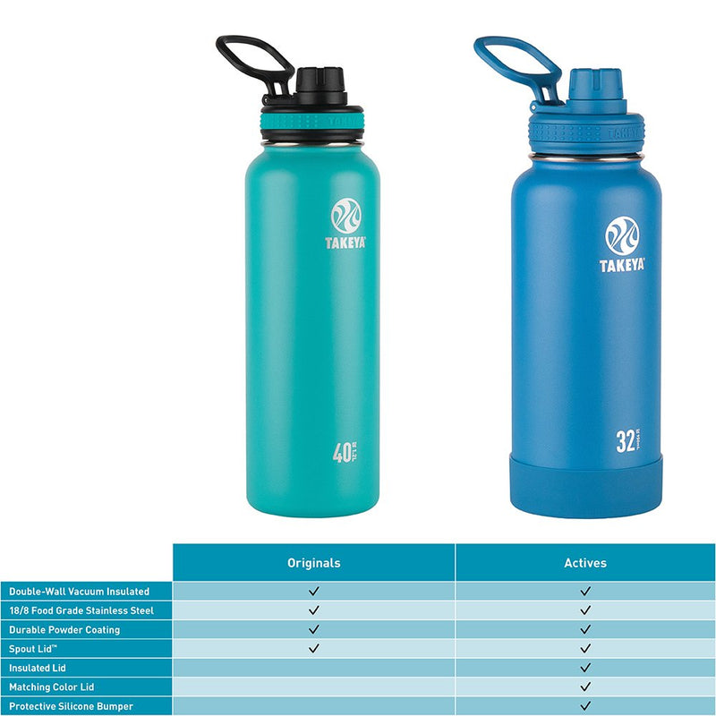 [Australia - AusPower] - Takeya, Black Originals Vacuum-Insulated Stainless-Steel Water Bottle, 18oz, 18 oz 