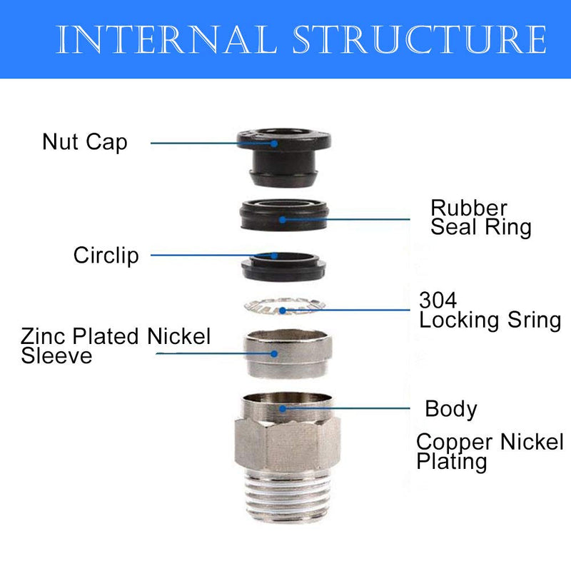 [Australia - AusPower] - Beduan Push to Connect Fitting, 3/8" Tube OD x 3/8" NPT Thread Male Straight Pneumatic Air Fitting (Pack of 10) 3/8"OD-3/8"NPT 