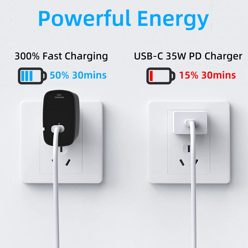 [Australia - AusPower] - USB-C Wall Charger, GaN 33W Super Fast Charger, PPS Charging, Gallium Nitride Type C Fast Charger for Galaxy S22 Ultra Plus S21 Pixel 6 (Cable Included/Foldable Plug)-Black 