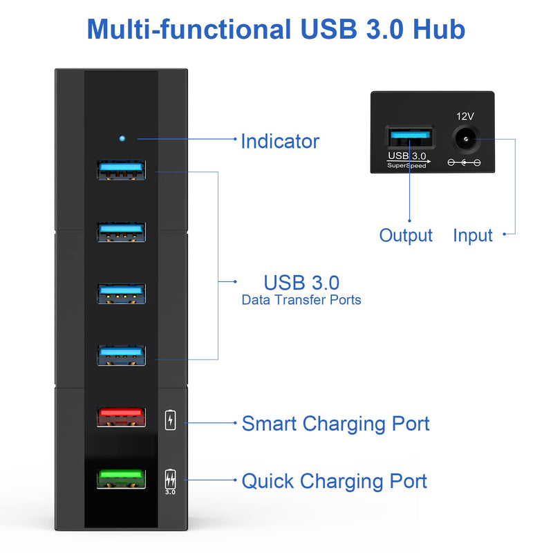 [Australia - AusPower] - Powered USB 3.0 Hub, RAOYI 6 Ports High Speed USB 3.0 Hub Splitter with 24W Power Adapter, 3.3ft Cable and Smart Fast Charger USB Hub for Laptop, PC, Mac, Mobile HDD, Mulitple Devices (Black) 6-Port 24W Black 