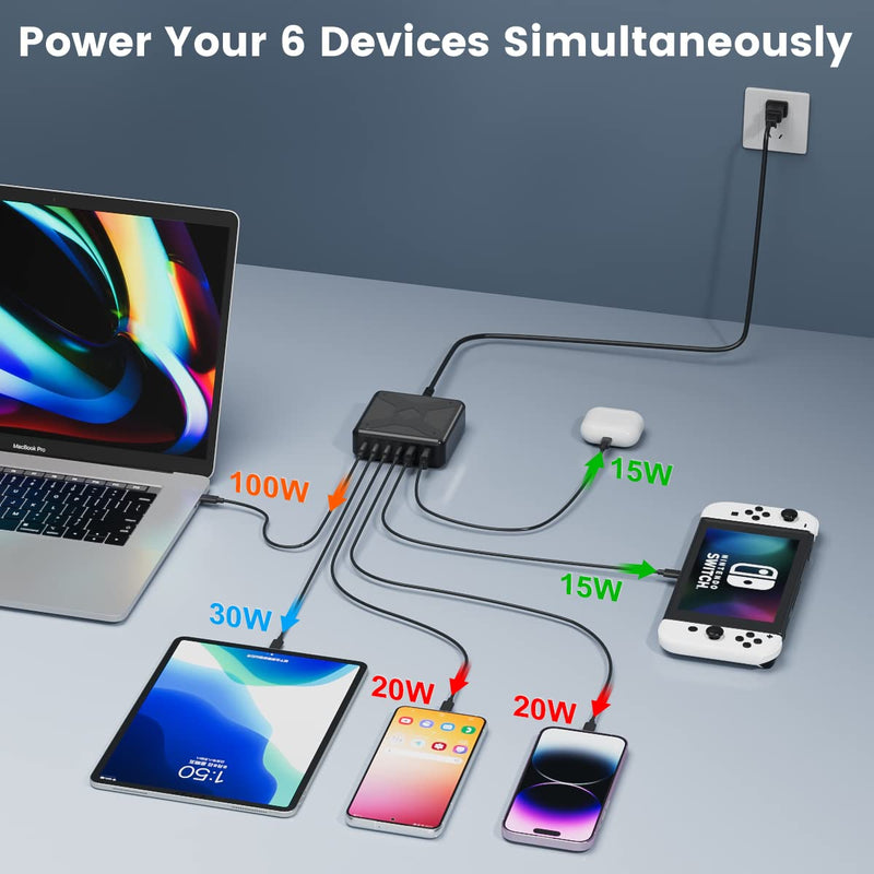 [Australia - AusPower] - USB C Charger, 200W USB C Charging Station 6-Port Fast Charger, 100W USB C Laptop Charger USB C Charger Block for MacBook Pro/Air,iPad Series, iPhone 14/13Pro Max/12 Samsung Galaxy Note 