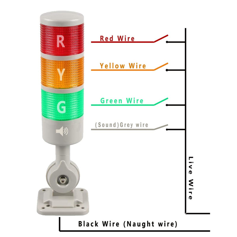 [Australia - AusPower] - LUBAN Led Signal Tower Stack Lights, Industrial Signal Warning Lights, Column Tower Lamp Andon Lights with Rotatable Base, Steady/Flashing Light Switchable,12V 24V DC(2-Layer, no Buzzer) DC 12 to 24V 2-Layer/no Buzzer 