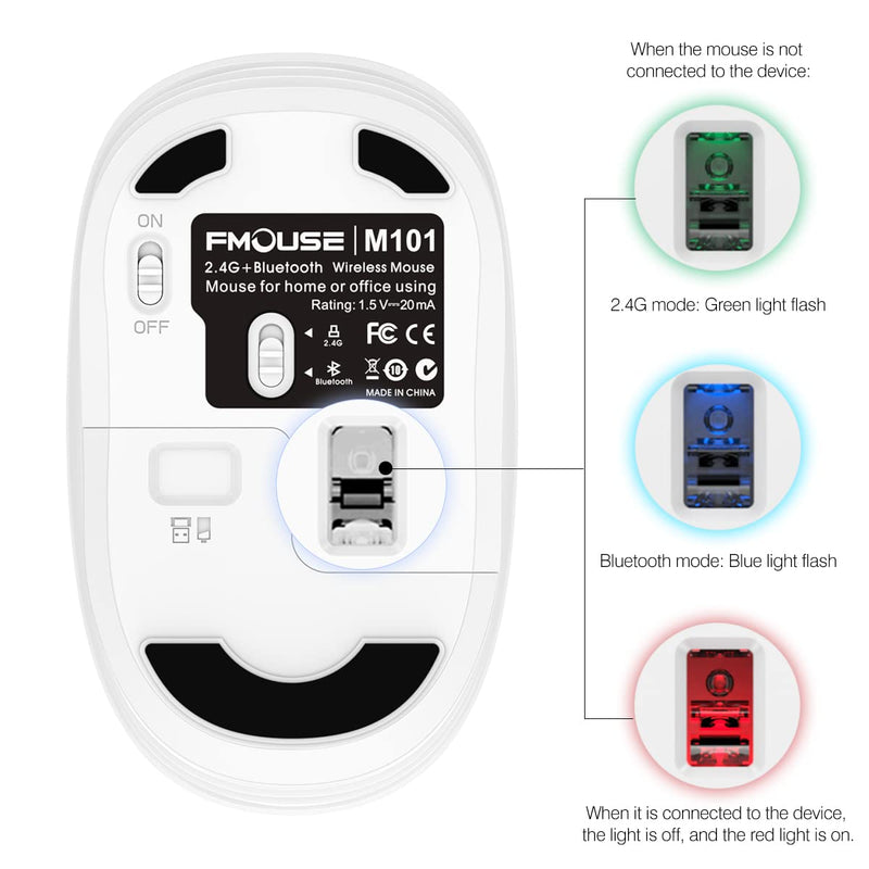 [Australia - AusPower] - FMOUSE Wireless Mouse Cute Silent Computer Mouse with USB Receiver & Cute Decoration, Wireless Bluetooth Dual Mode Mouse 1600 DPI Power Saving Less Noise, Portable Mouse for PC, Laptop, Desktop (Lion) Lion 