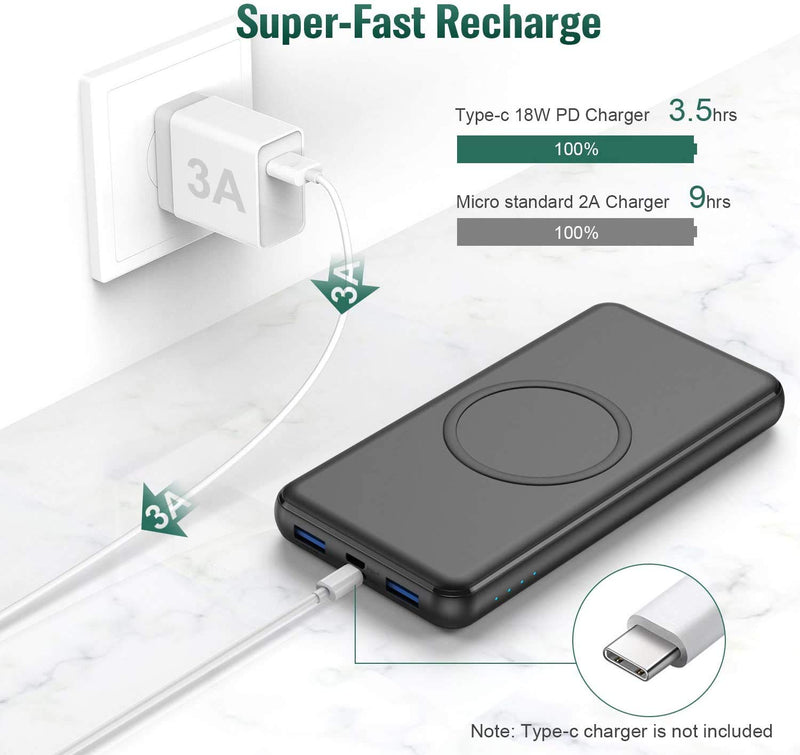 [Australia - AusPower] - Ekrist Wireless Portable Charger Power Bank, PD 26800mAh Quick Cell Phone Wireless Charging, 2 Input+4 Output QC3.0 External Power Delivery USB-C Battery Pack Compatible with iPhone 12/11, Samsung 