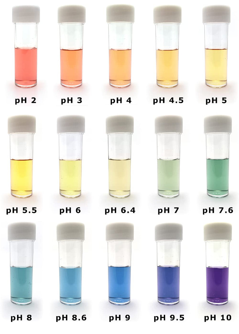 [Australia - AusPower] - pH Indicator Test Drops, Universal Application (pH 2.0-10.0), 100 Tests| for Drinking Water, Urine, and Saliva | Contains 10 ml Bottle of Solution and 20 ml Screw Top Plastic Bottle 
