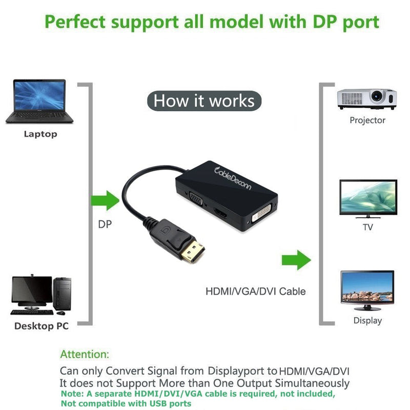 [Australia - AusPower] - CABLEDECONN Multi-Function Displayport Dp to HDMI/DVI/VGA Male to Female 3-in-1 Adapter Converter Cable DisplayPort to HDMI VGA DVI 