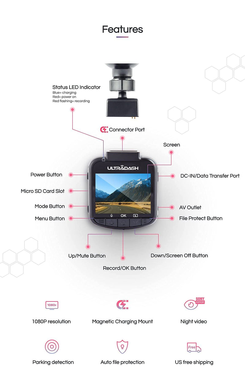 [Australia - AusPower] - UltraDash Dash Cam, Magnetic Charging Mount, HDR High-end Night Image Sensor, 6 Layers Glass F1.8 140 Degree Wide Angle Lens, G-Sensor, 2 Inch LCD, Super Capacitor, Loop Recording UltraDash C1 