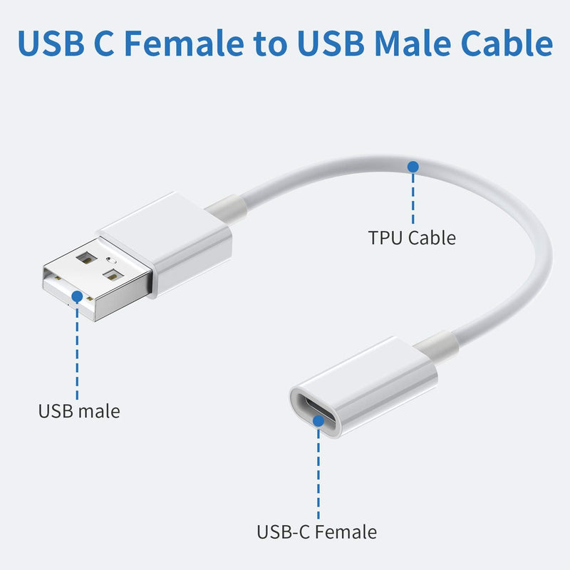[Australia - AusPower] - USB C Female to USB Male Adapter (3-Pack),Type C to USB A Charger Cable Adapter,Compatible with iPhone 13 12 11 Pro Max,iPad 2018,Samsung Galaxy Note 10 S22 S21 S20 Plus S20+ Ultra,Google Pixel(White) 