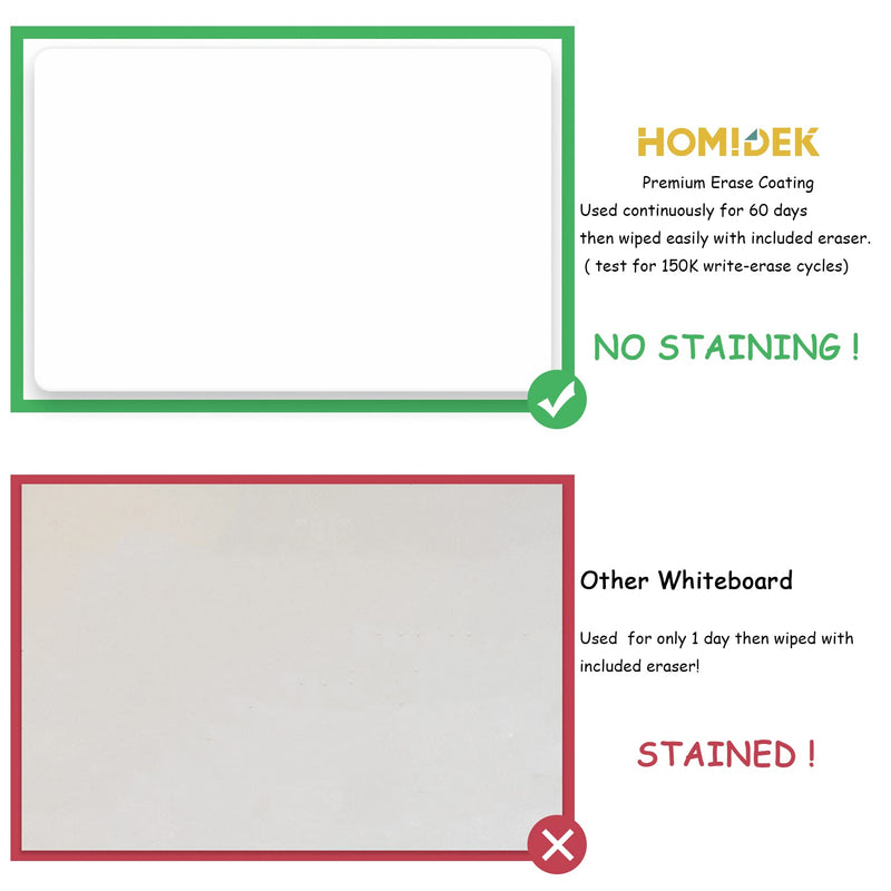 [Australia - AusPower] - Magnetic Dry Erase Whiteboard for Fridge-HOMiDEK Refrigerator Magnetic White Board-Include 17"x11" Whiteboard,5 Markers and Big Eraser-Whiteboard Planner with 4 Pins,8 Icons,2 Photo Frames 17x11 inch 