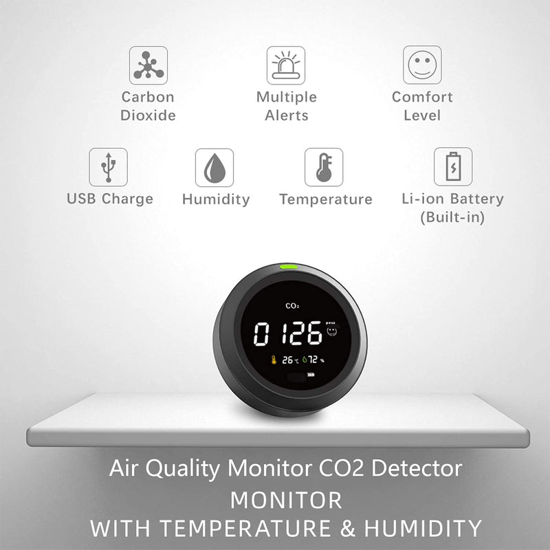 [Australia - AusPower] - Air Quality Monitor CO2 Detector, Air Quality Monitor Temperature and Relative Humidity CO2 Meter, CO2 Monitor, NDIR Channel Sensor, 0~5000ppm Range 