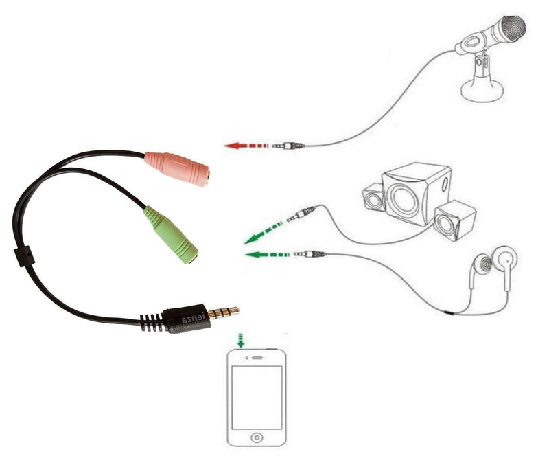 [Australia - AusPower] - Smartphone / PC Combo Jack Mic & Headphone Splitter Adapter for iPhone, Tablets, PC, Laptop, Mac & Android Devices for YouTube, Vlog, Podcast, Video Chat 