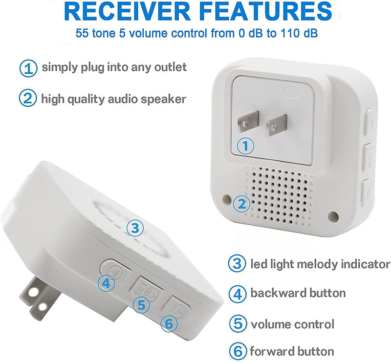 [Australia - AusPower] - CallToU Wireless Caregiver Pager Nurse Call Alarm Wireless Call Button Pager Elderly,Buzzer Elderly,Nurse Alert Button for The Elderly,paralyzed Patients,Pregnant Women 2+2 