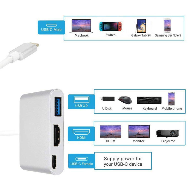 [Australia - AusPower] - USB C to HDMI Adapter, QCEs USB-C Multiport Hub with PD Charger 4K Portable Dock Compatible with Samsung Dex Station Galaxy S20 S10 S10+ S9 S8 Plus Note 10/9 Tab S4 MacBook Pro/Air 2019 iPad Pro 