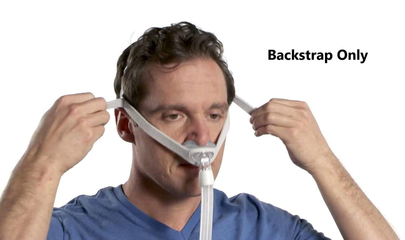 [Australia - AusPower] - Organic Deal Back Strap Compatible w/ResMed CPAP Mask Swift Fx Nasal Pillow- Replacement Straps for Swift FX Nasal Pillow - ResMed CPAP Supplies Option- CPAP Headgear Back Strap (Mask,Frame Not Incl) 