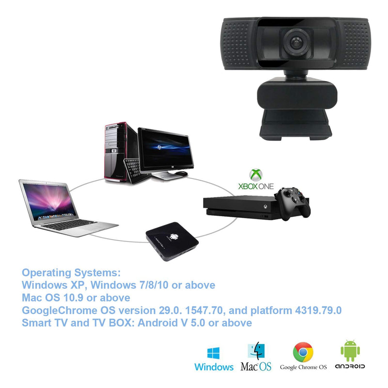 [Australia - AusPower] - Anivia 1080p HD Fixed Focus Webcam, USB Camera with Microphone Free Cover Slide, Mini Plug and Play Video Calling Computer Camera, Built-in Mic, Flexible Rotatable Clip(The Tripod not Included) 