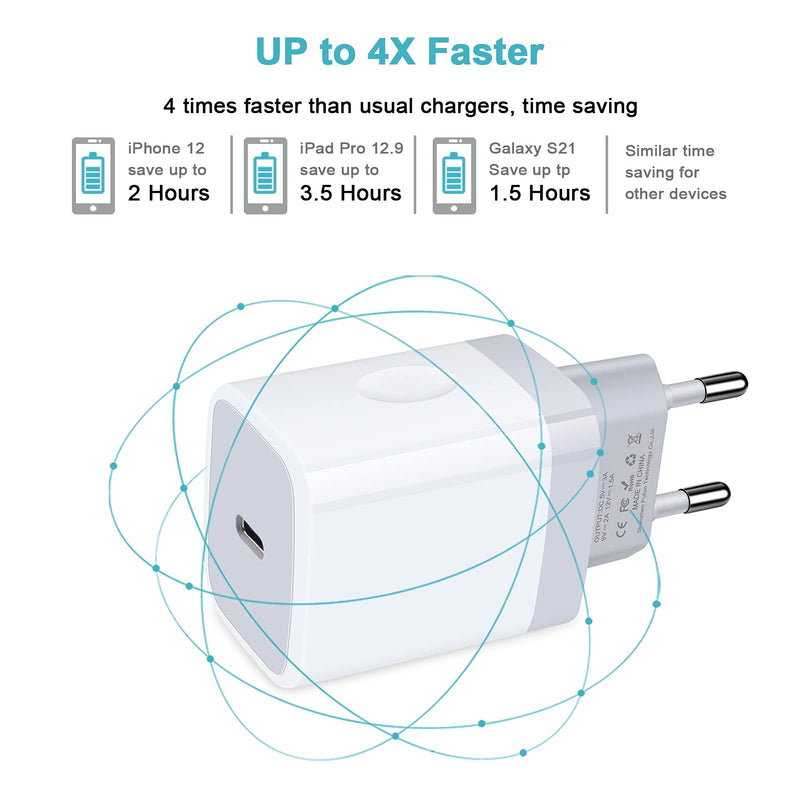 [Australia - AusPower] - USB C Adapter, European Plug Adapter, 2-Pack Fast 20W Europe Travel Plug Power Adapter Type C Wall Chargers for iPhone 12 11 Pro Max SE XR XS X SE 8 7 6, Samsung Galaxy S21,Note 20, iPad, Google Pixel 