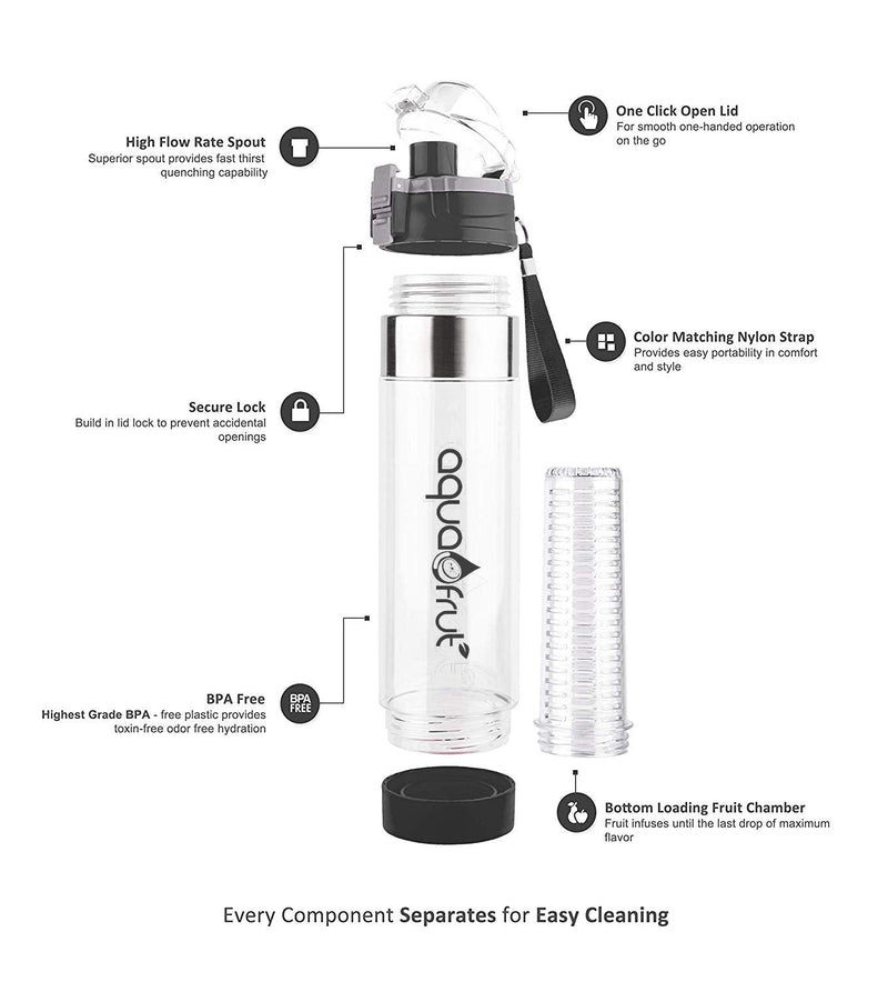 [Australia - AusPower] - New Improved Unique Bottom Loading Fruit Infuser Water Bottle Complete Bundle Includes Bottle Brush, Insulating Sleeve & Infusion Recipe eBook. Leak Proof Sweat Proof BPA-Free (Black) 